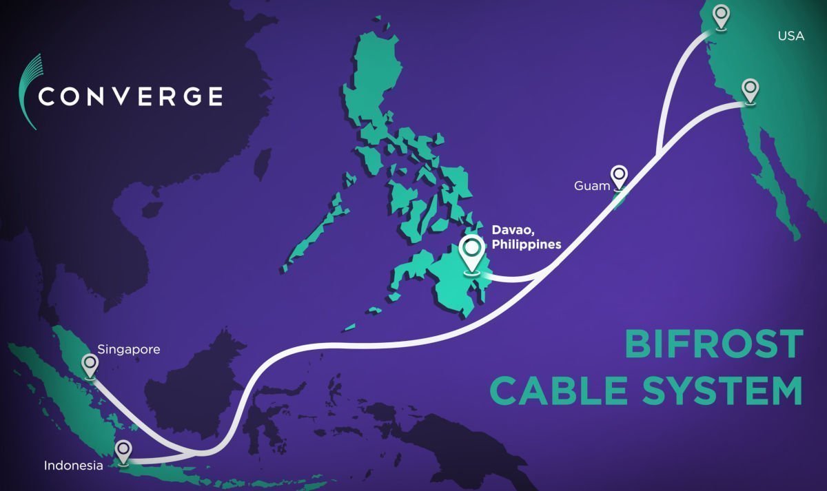 bifrost-cable-system